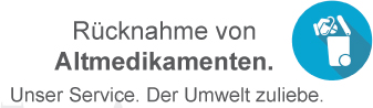 Grafik - Rücknahme von Altmedikamenten zur Entsorgung.
